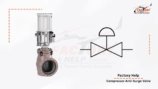 Factory Help - Compressor Anti Surge Valve
