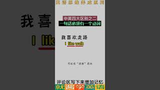 轻松语法#044 我喜欢走路怎么说？实用英语口语｜轻松说地道英语简单好用的英语口语干货｜海外生活必备生活英语分享｜提升口语，快速上手教你说地道英语｜实用生活场景全覆盖英语口语零压力｜海外必备表达轻松学