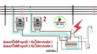 เอาสายเมนจากมิเตอร์ไฟฟ้า 2 ลูก มาต่อขนานกันได้หรือไม่ ?