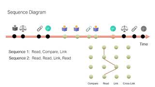 [AAAI2021 SSS][Invited Talk] Intelligent Modeling and Support of Reading Comprehension Processes