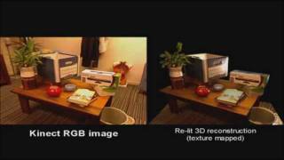 How Kinect Fusion and Kinect Work