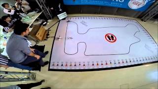 RobotChallenge 2015 - Forbot