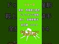 秋華賞2023の競馬予想！注目馬を3頭紹介！ 秋華賞 リバティアイランド ハーパー 京都競馬場 東京競馬場 競馬予想 まるくん