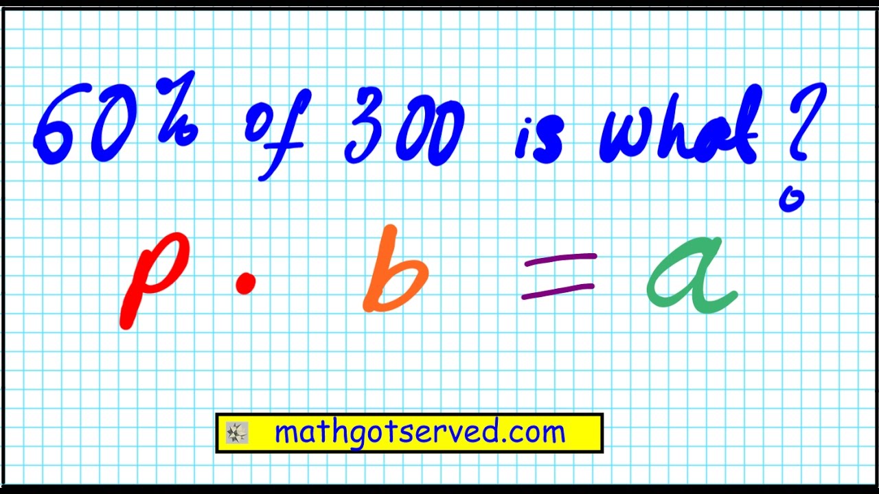 Easy Way To Do Percent Calculations College Math Trick Fast Cool ...