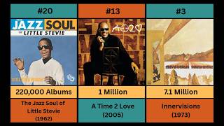 Every Stevie Wonder Album Ranked by Sales