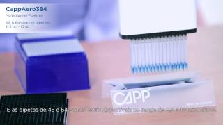 CappAero384® Multichannel Pipettes