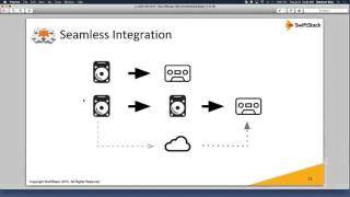 Cloud Storage with CommVault OpenStack