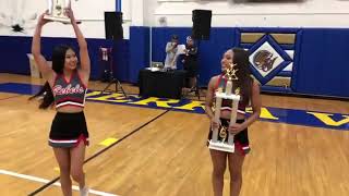 NCSAA 2019 Spring Cheerleading Competition Results Announced