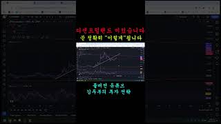 디센트럴랜드 코인 미쳤습니다;; 조만간 \